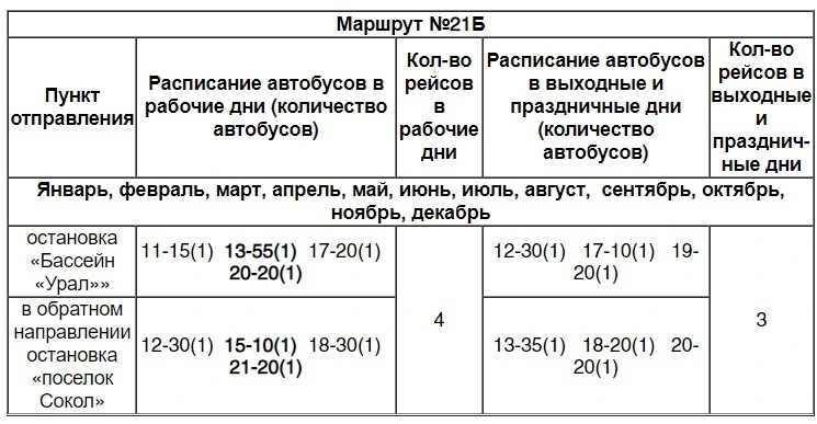 №21Б Бассейн "Урал" - поселок Сокол