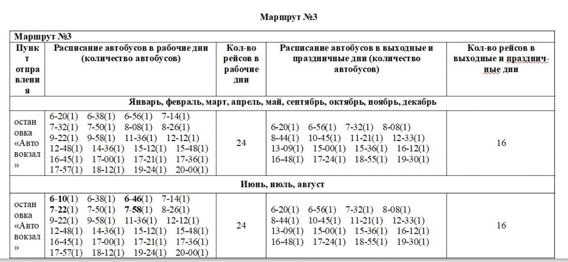 №3 Автовокзал