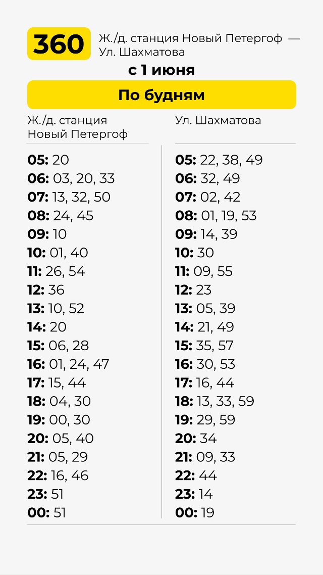 Расписание автобуса №360 ж/д ст. Новый Петергоф - ул. Шахматова