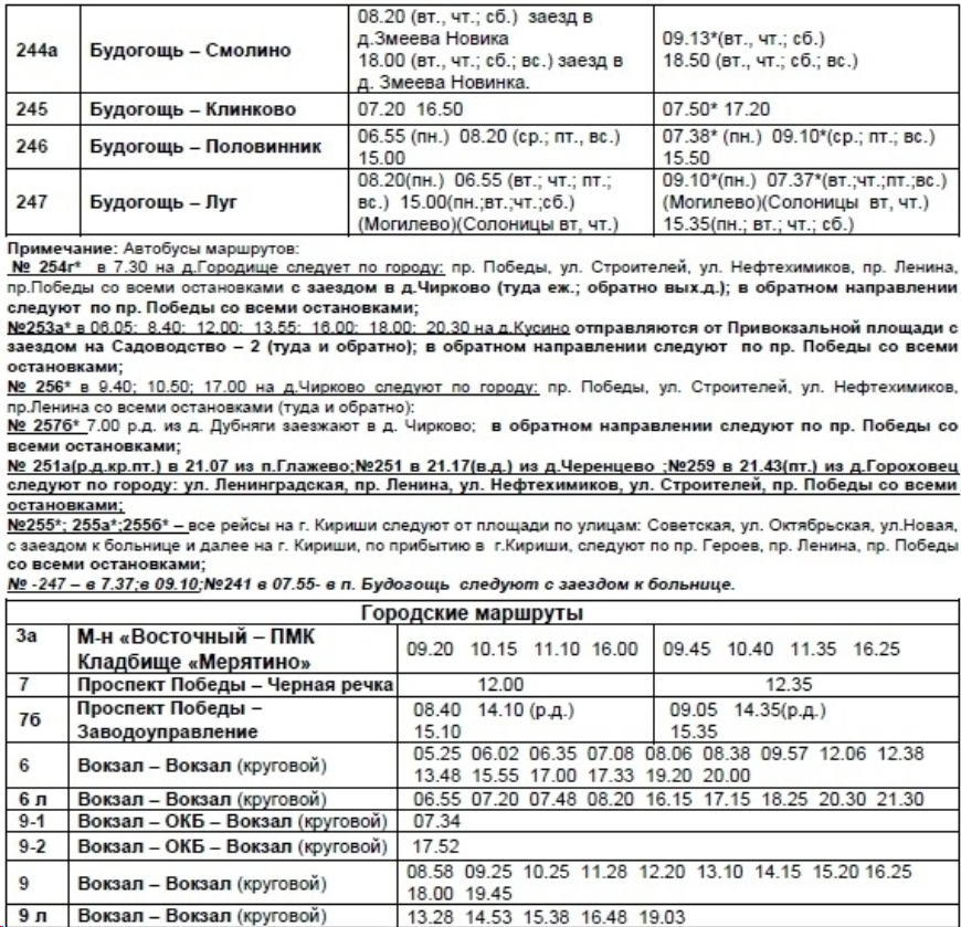 Расписание городских автобусов - Кириши