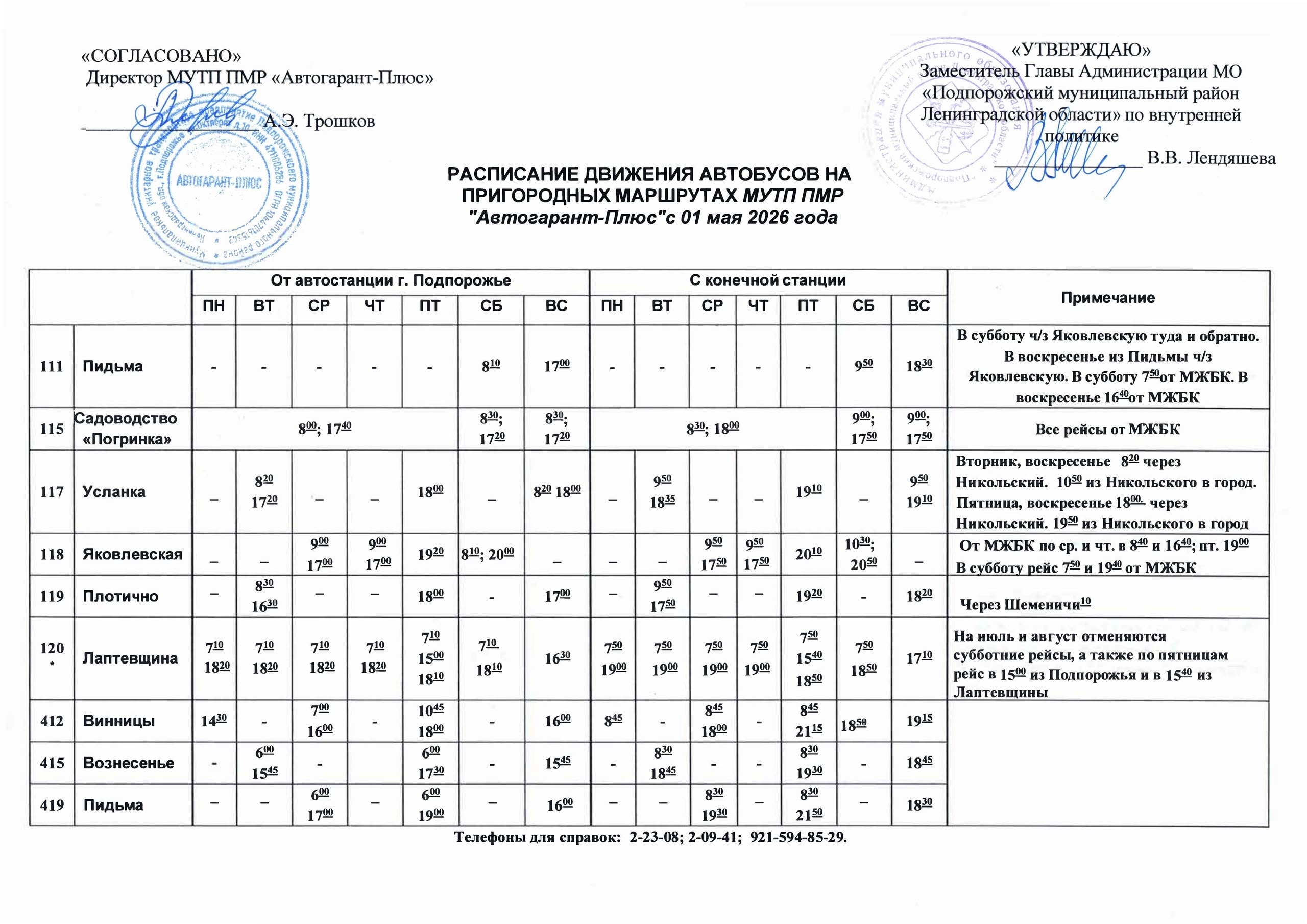 Расписание пригородных автобусов Подпорожья