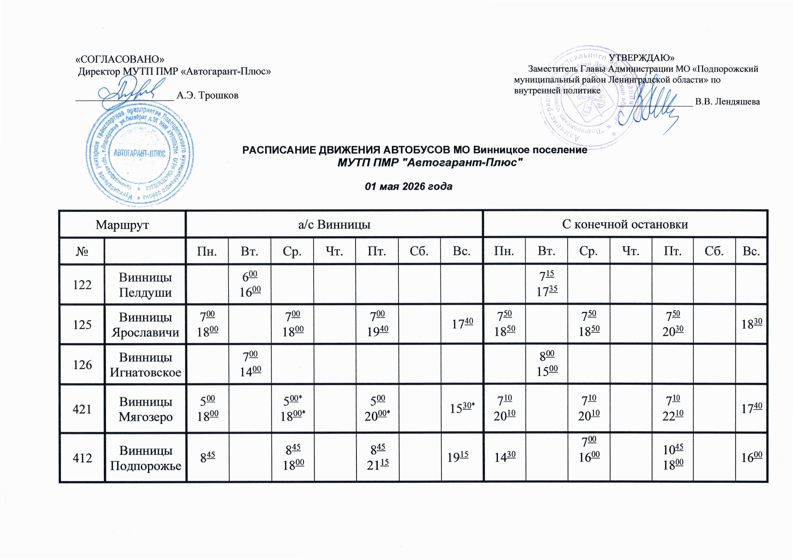 Расписание автобусов Винницкое поселение