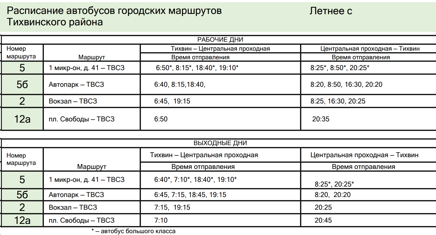 Расписание автобусов №5, №5Б, №2, №12в Тихвин