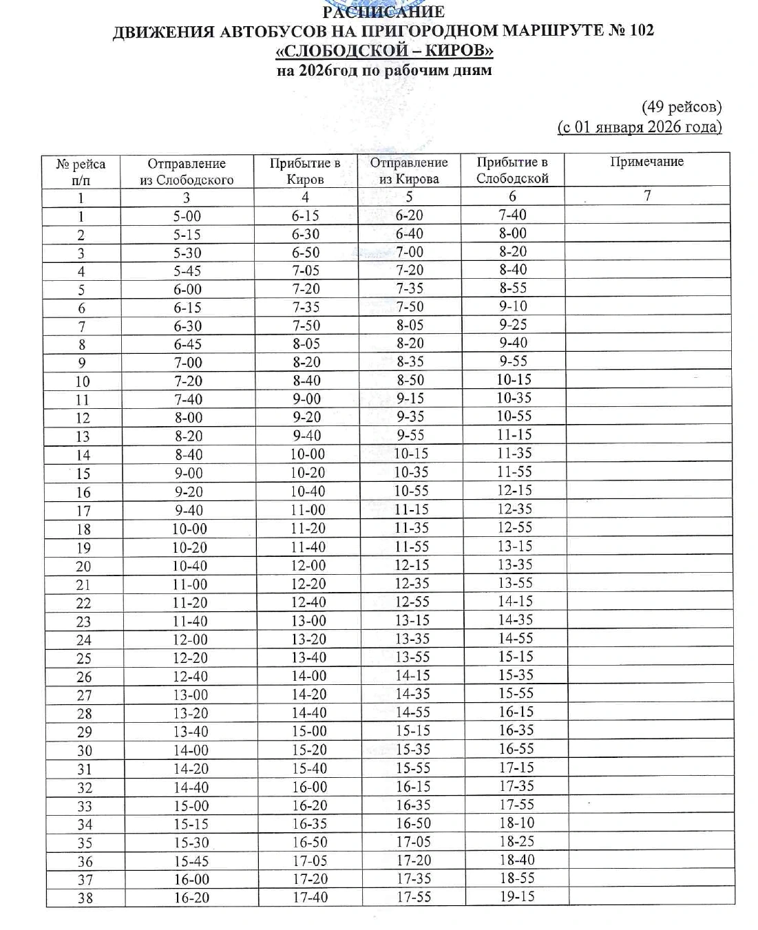 102 Слободской - Киров