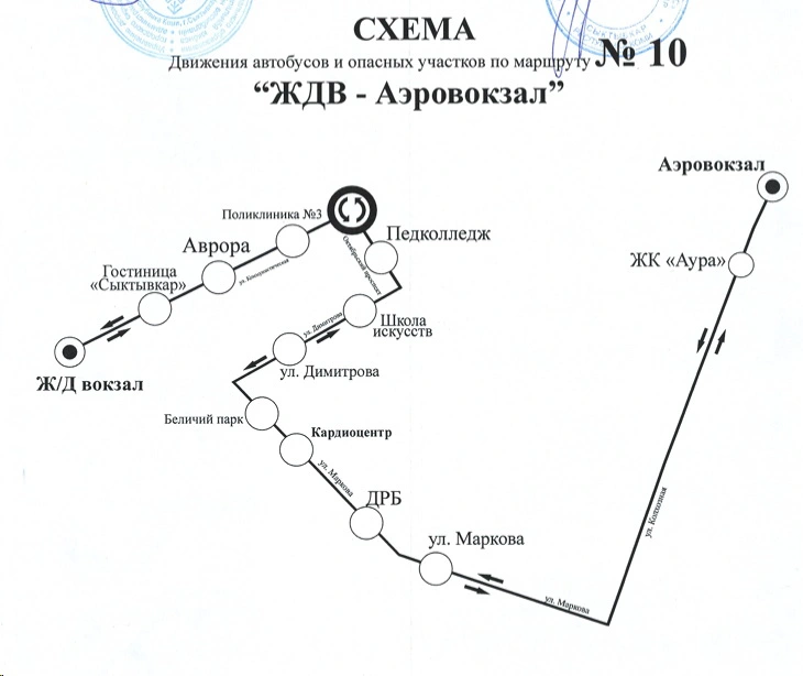 Схема маршрута №10 Сыктывкар
