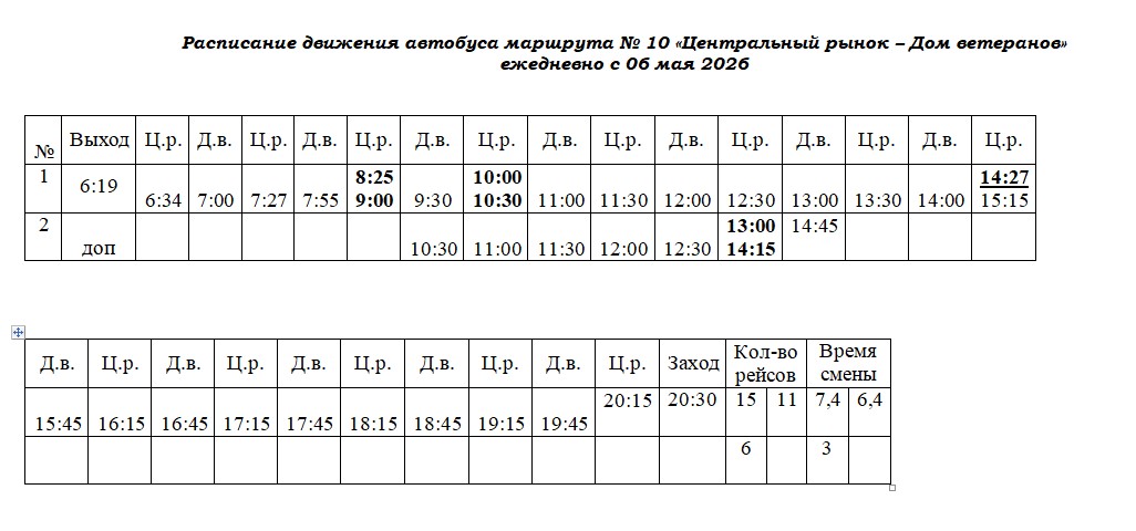 Расписание автобуса №10 Тамбов