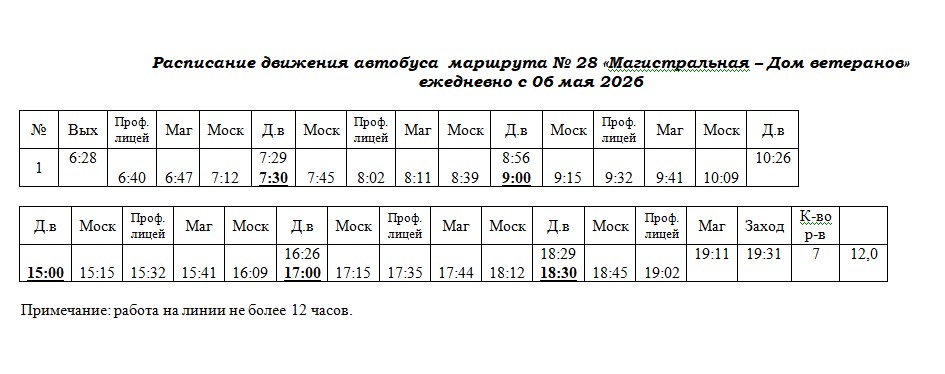 Расписание автобуса №28 Тамбов