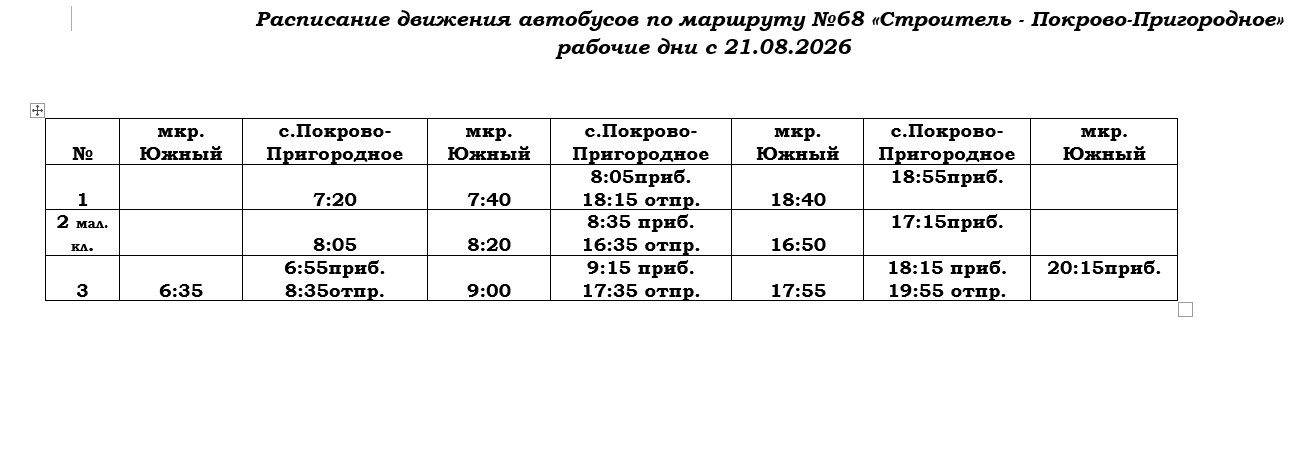 Расписание автобуса №68 в будние дни
