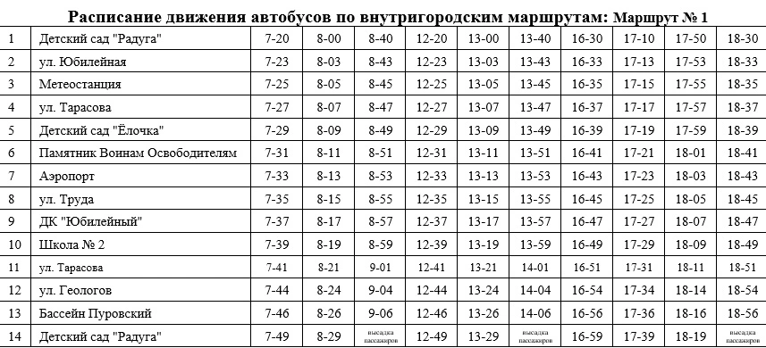 №1 Детский сад Радуга - Бассейн Пуровский