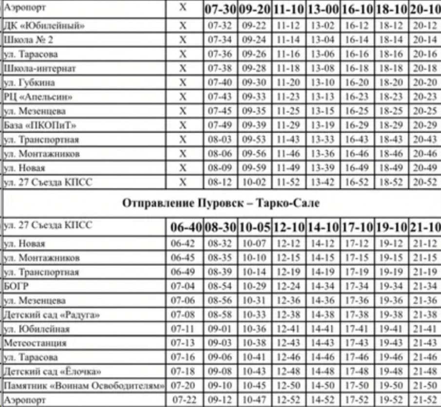 №5 Тарко-Сале - Пуровск