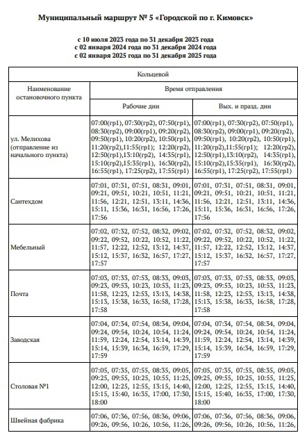 5 Городской по г. Кимовск 2023 - 2025