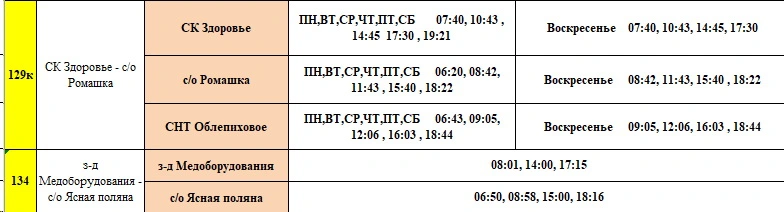 120к СК Здоровье - Большое Царево