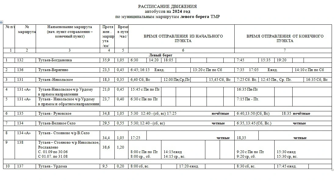 Расписание по муниципальным маршрутам левого берега ТМР 