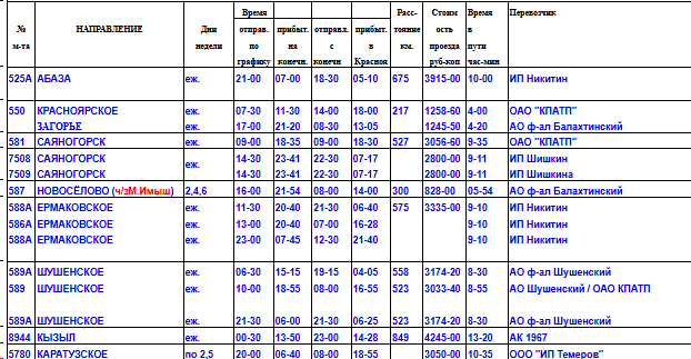 Расписание - юг Расписание - юг