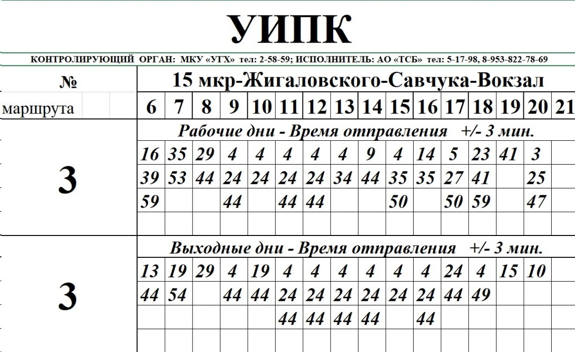 УИПК УИПК