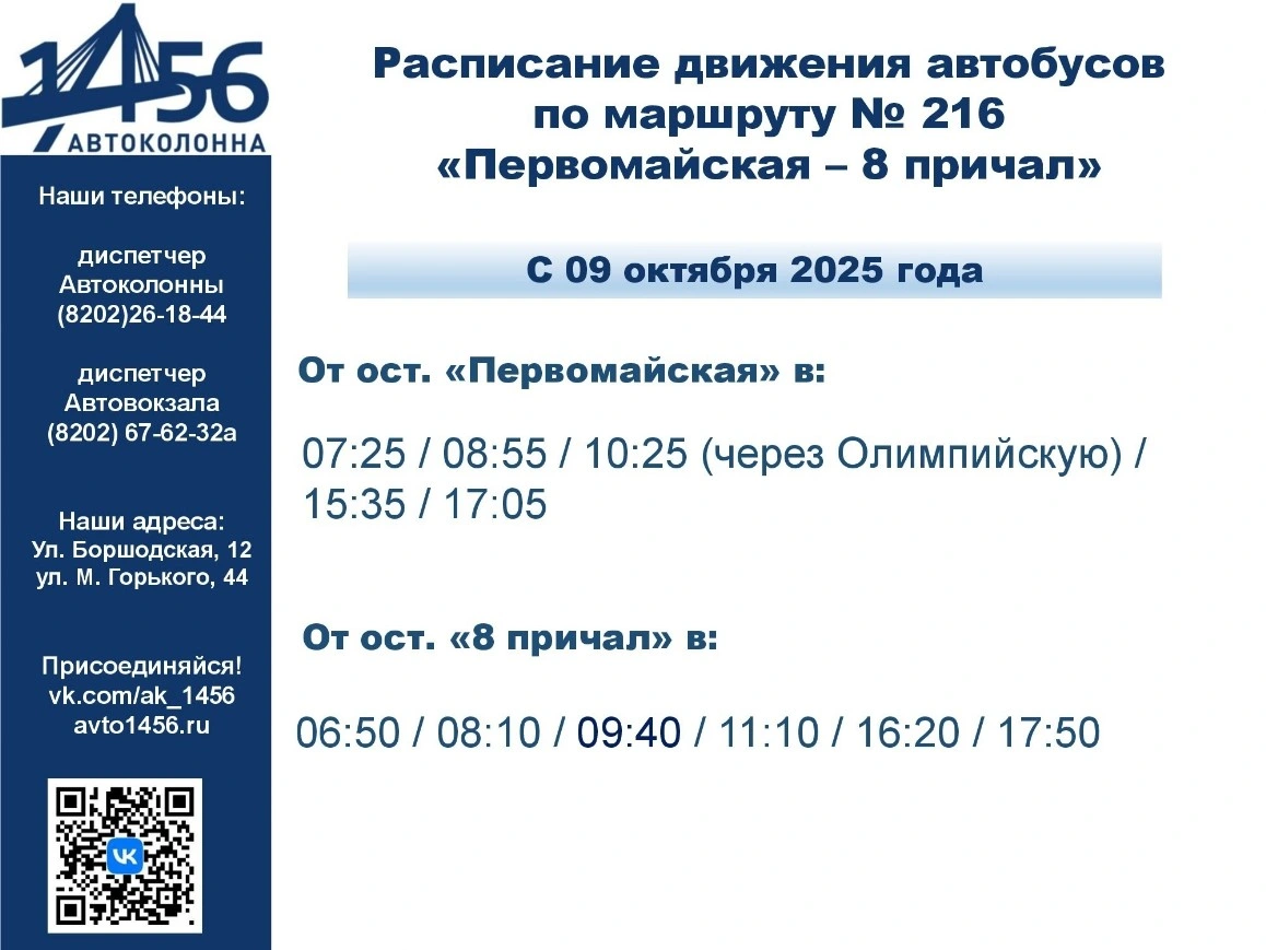 216 Первомайская - 8-й причал