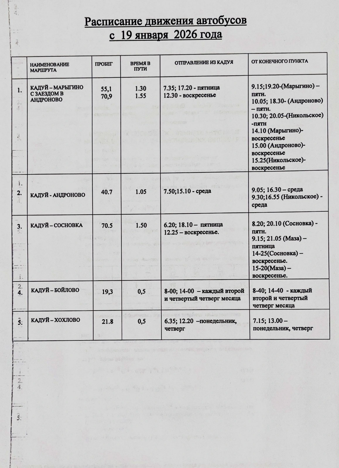 по территории Кадуйского муниципального округа