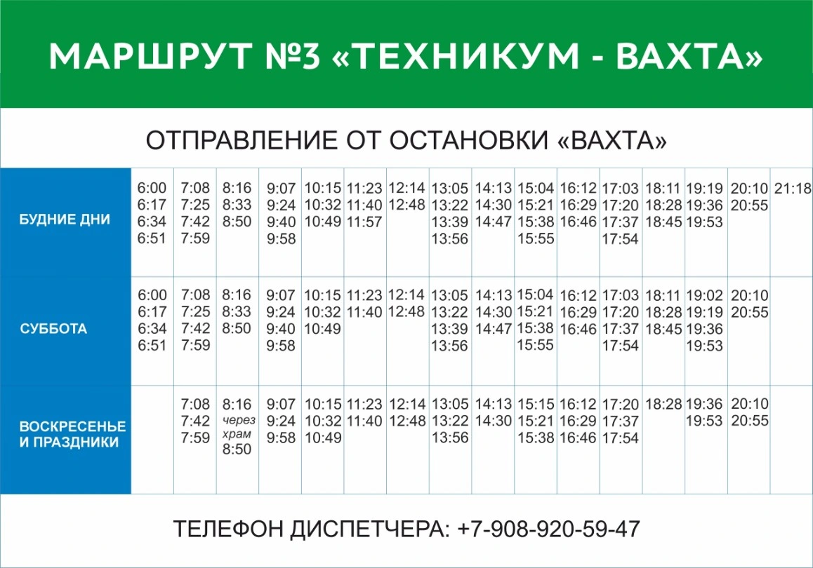 №3 Центральная вахта