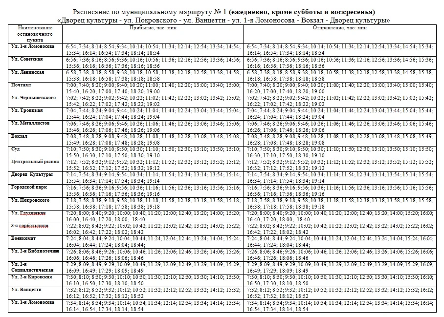 № 1 Дворец Культуры - Ломоносова