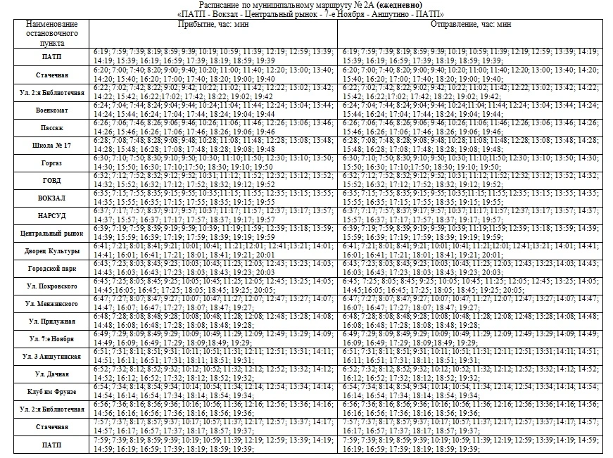№ 2а ПАТП - Вокзал - Центральный рынок - 7-е Ноября - Аншутино