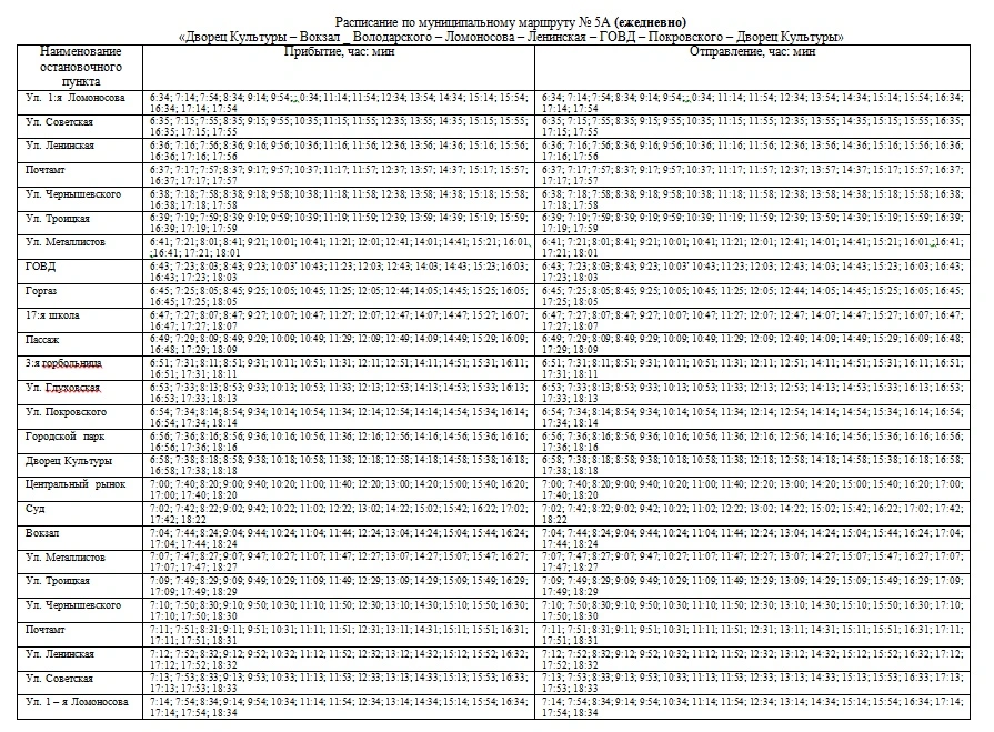 № 5а Дворец Культуры - Вокзал - Володарского - Ломоносова - Ленинская - ГОВД - Покровского - Дворец Культуры