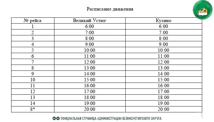 Расписание межрайонных автобусов от ПАТП