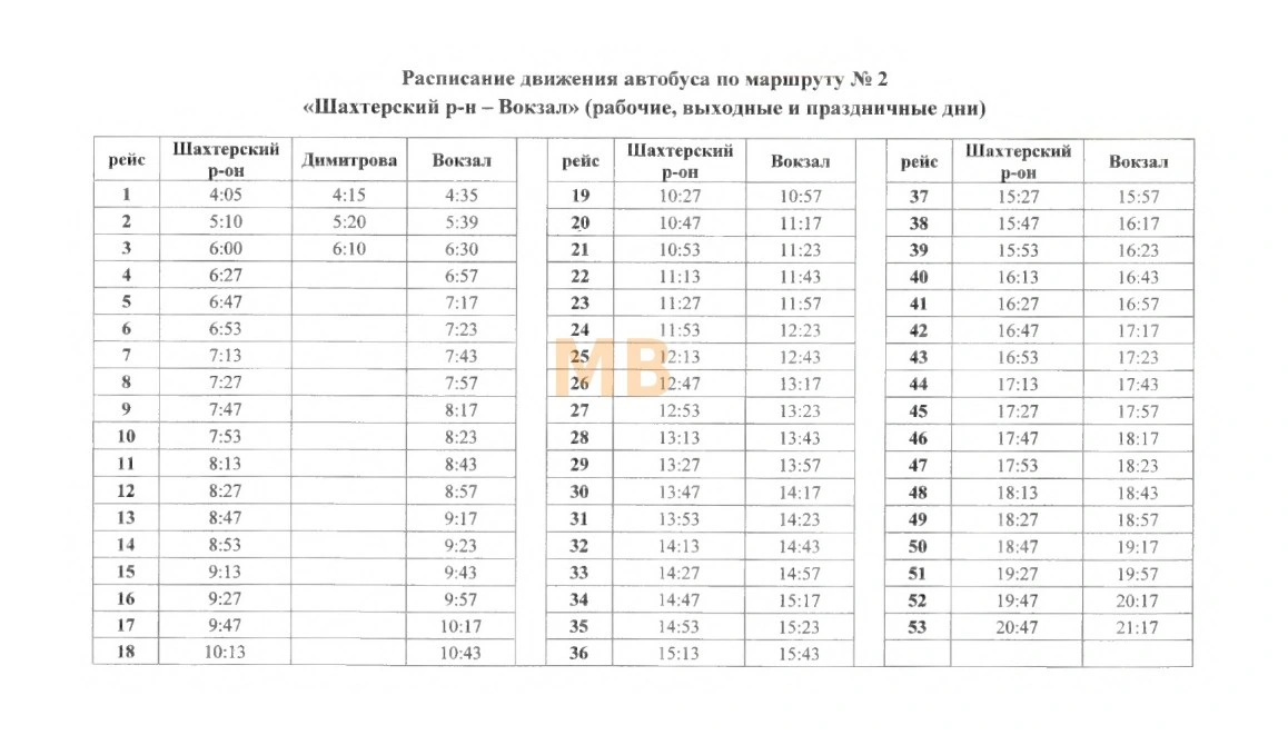 №2 Шахтерский район - Вокзал