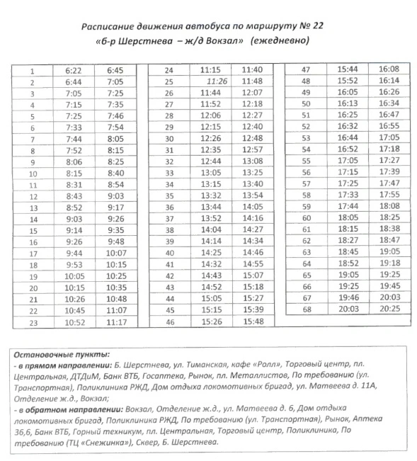 №22 б-р Шерстнева - пл. Кирова