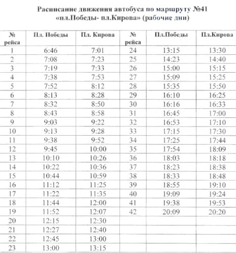 №41 пл. Победы - пл. Кирова