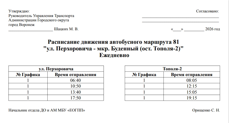 Расписание автобуса №81 ул. Перхоровича - мкр. Буденный (ост. Тополя- 2)