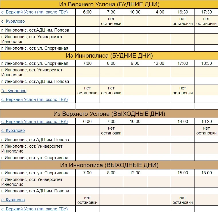 Расписание Верхний Услон - Иннополис