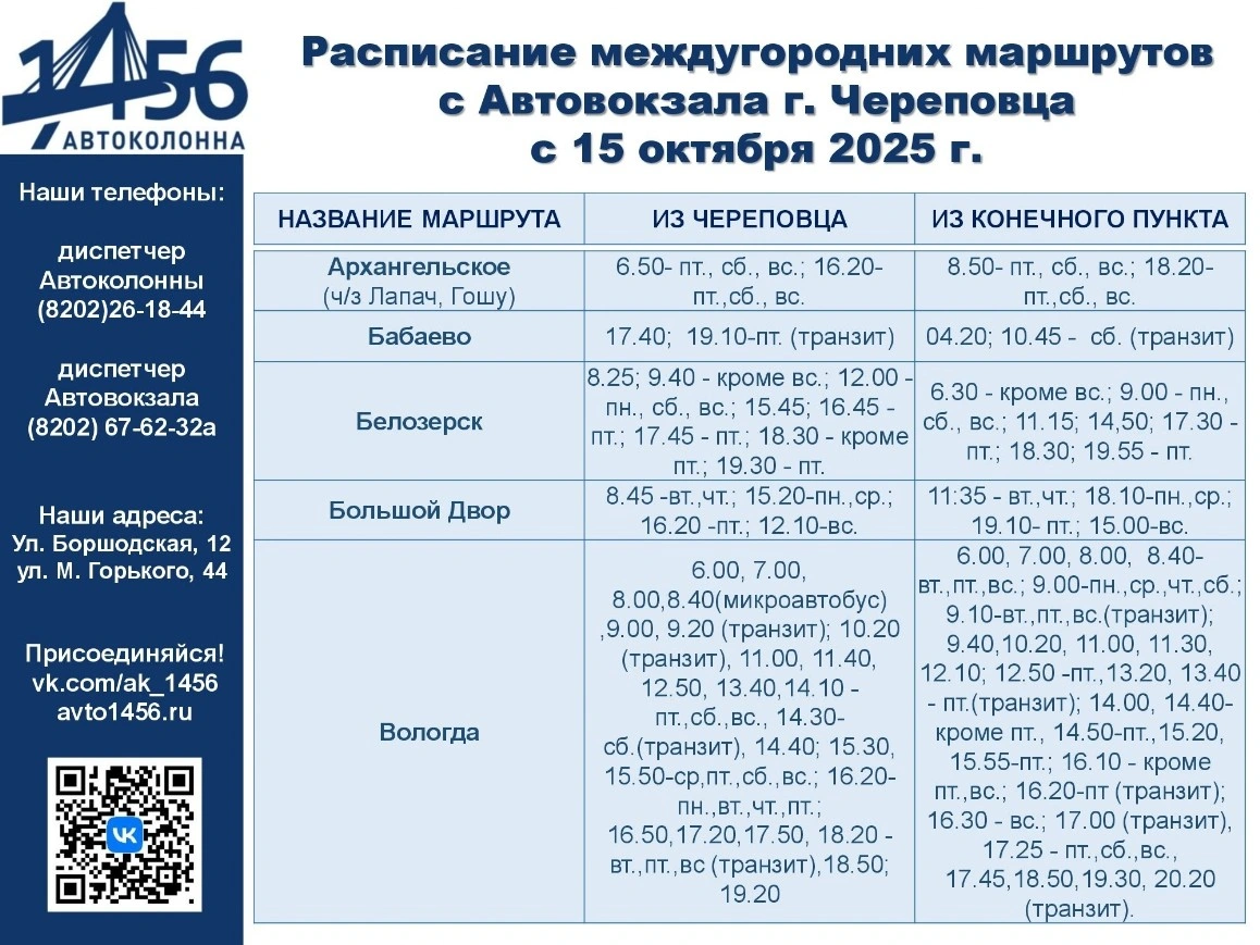 междугороднее расписание Череповца