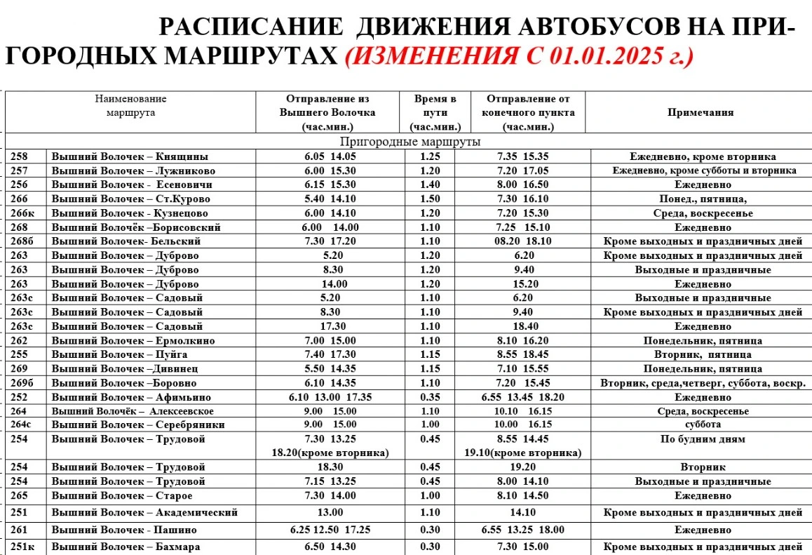 Расписание пригородных автобусов Вышнего Волочка