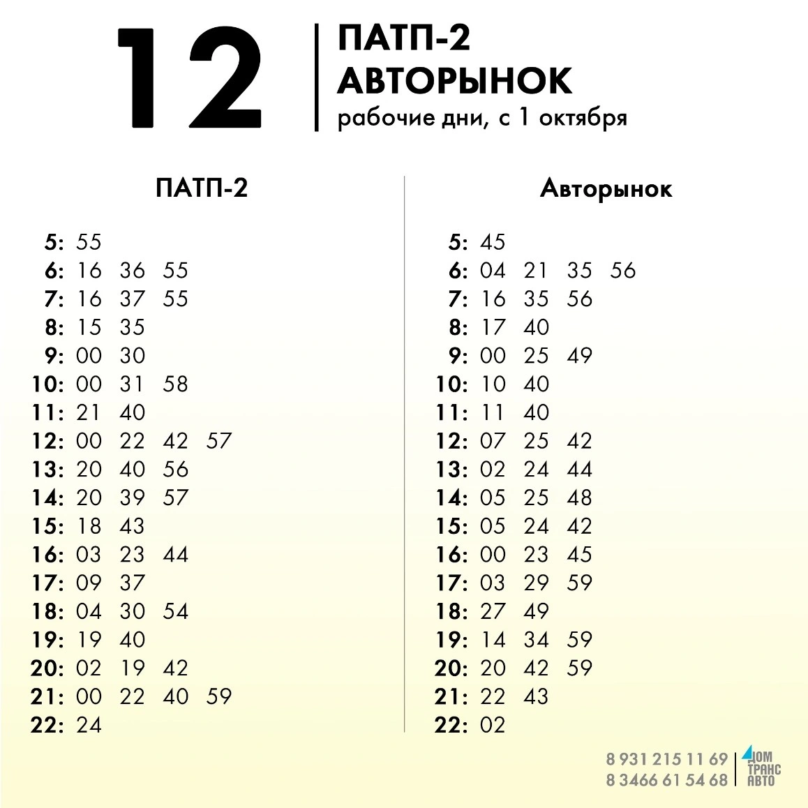 12 ПАТП-2 - Авторынок
