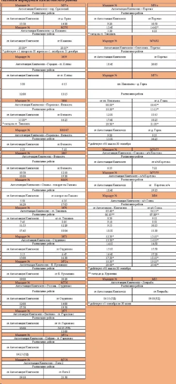 Кингисепп - расписание