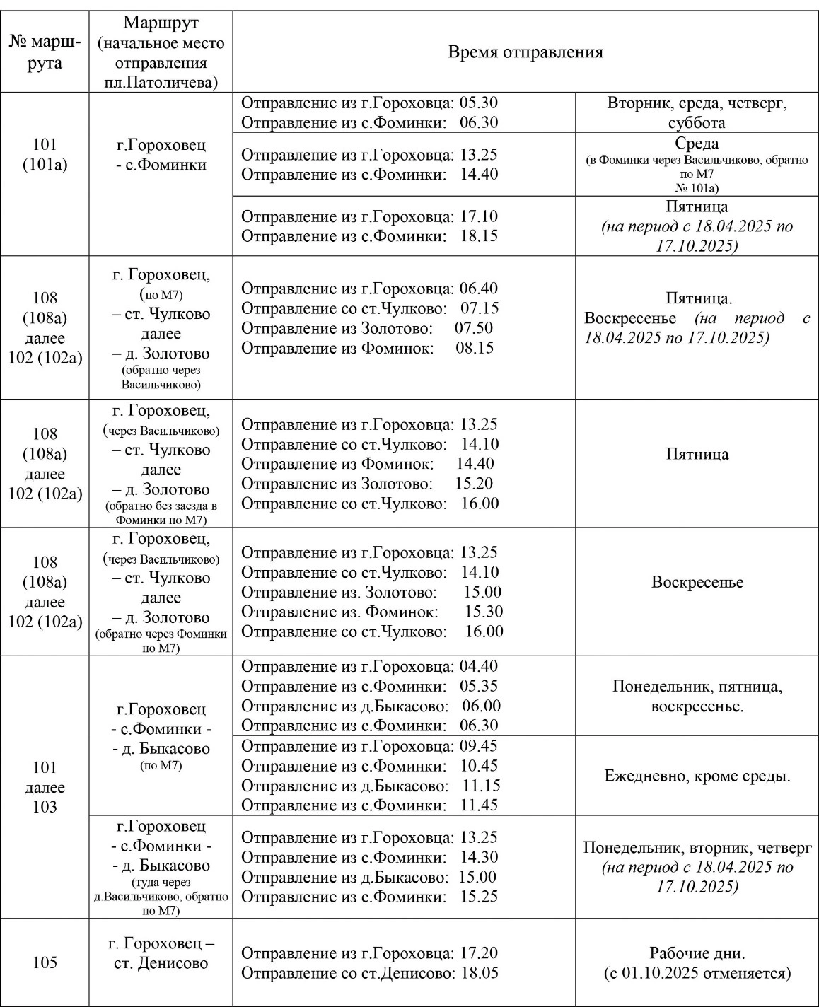 Расписание пригород - Гороховец