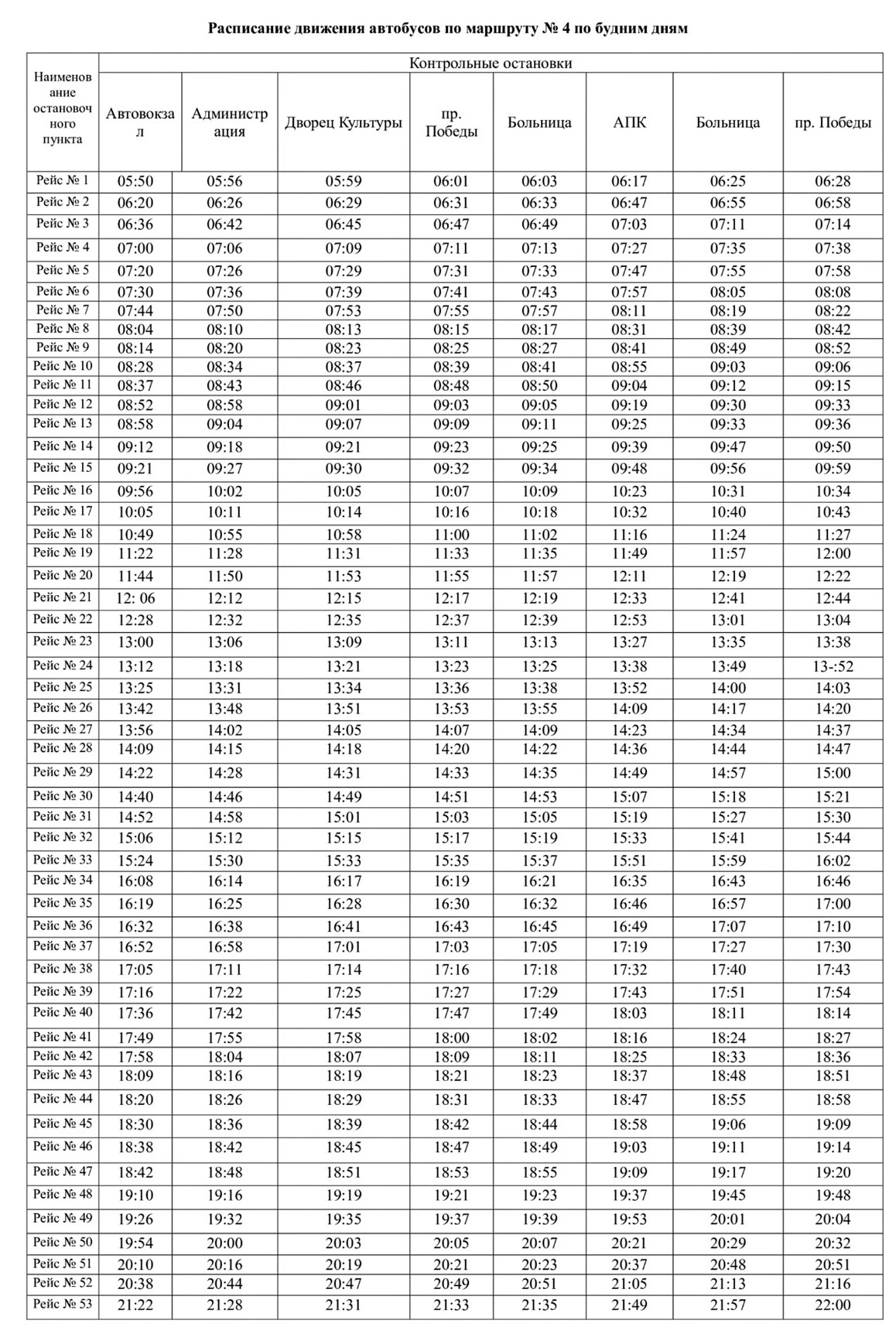 4 «Автовокзал - 8 микрорайон» 