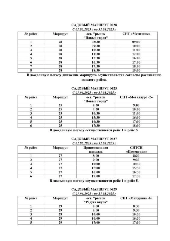 25 ост. "рынок Новый город" - СНТ "Металлург-2" 25 ост. "рынок Новый город" - СНТ "Металлург-2"