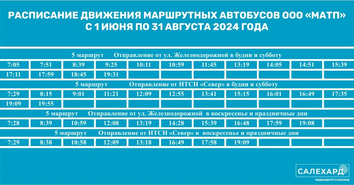 5 ул. Железнодорожная - НТСН «Север»