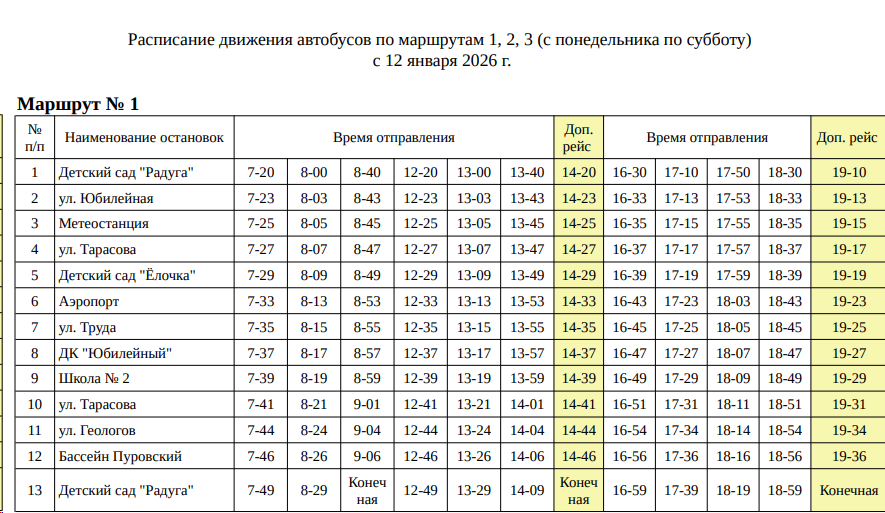 Расписание автобуса №1 Тарко-Сале