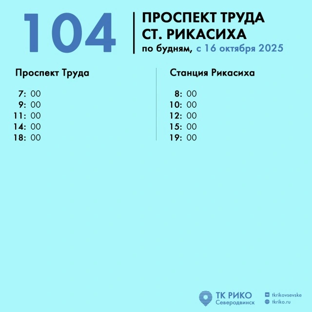 104 пр. Труда - ст. Рикасиха