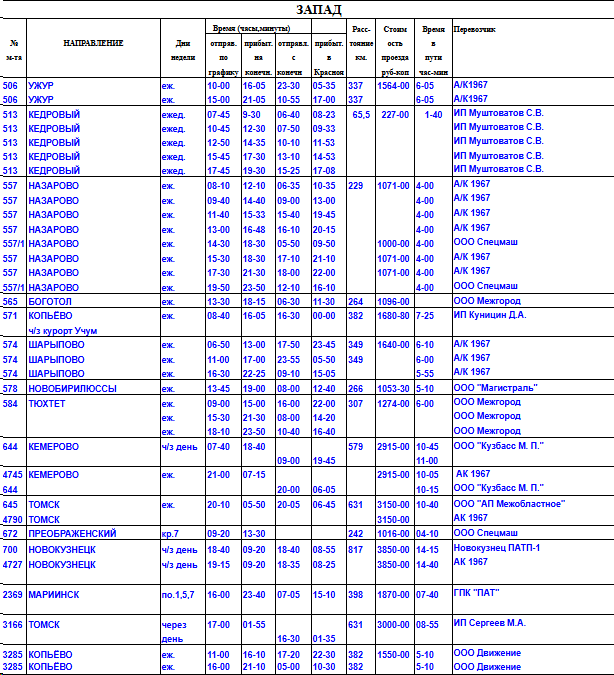 Расписание - запад Расписание - запад