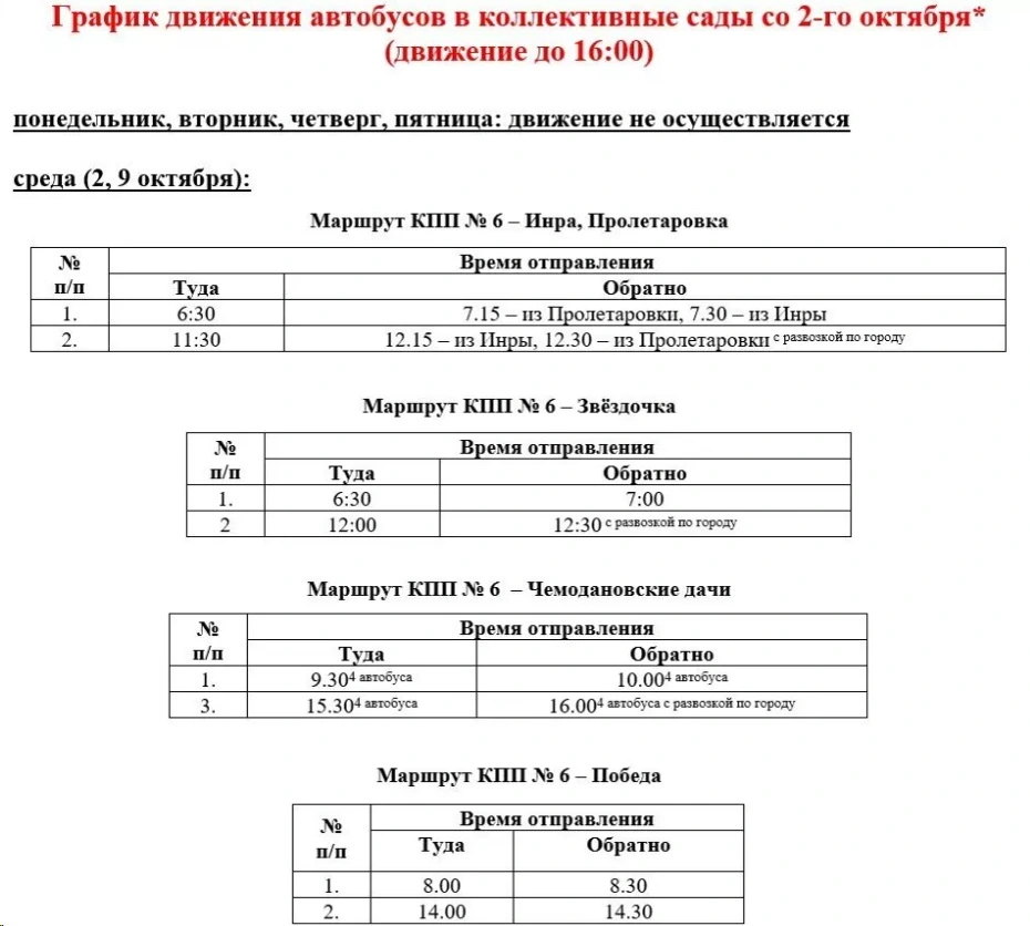 Чемодановские дачи - расписание