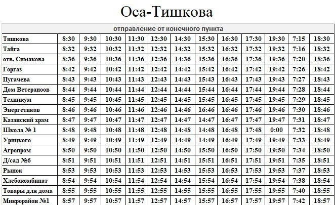 Оса - Тишкова от конечного пункта Оса - Тишкова от конечного пункта