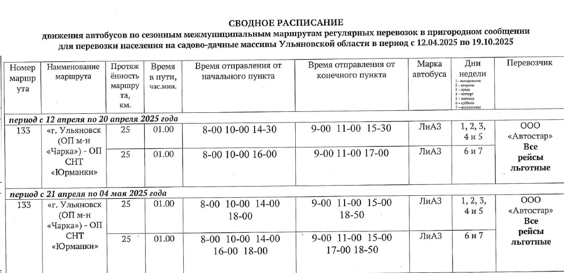 Расписание по сезонным межмуниципальным маршрутам регулярных перевозок в пригородном сообщении для перевозки населения на садово-дачные массивы Ульяновской области Расписание по сезонным межмуниципальным маршрутам регулярных перевозок в пригородном сообщении для перевозки населения на садово-дачные массивы Ульяновской области