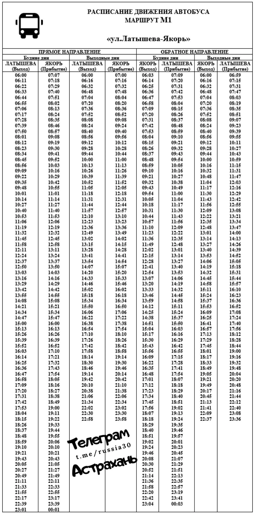 М1 ул. Латышева - Якорь М1 ул. Латышева - Якорь