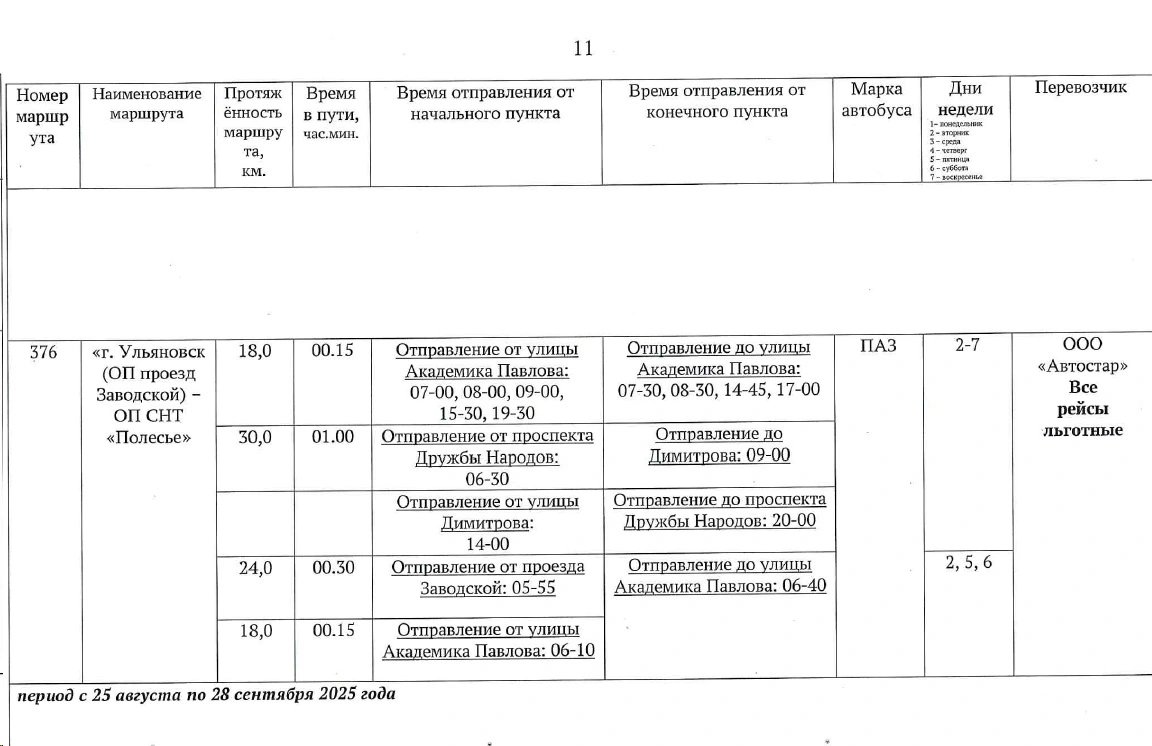 Расписание по сезонным межмуниципальным маршрутам регулярных перевозок в пригородном сообщении для перевозки населения на садово-дачные массивы Ульяновской области Расписание по сезонным межмуниципальным маршрутам регулярных перевозок в пригородном сообщении для перевозки населения на садово-дачные массивы Ульяновской области