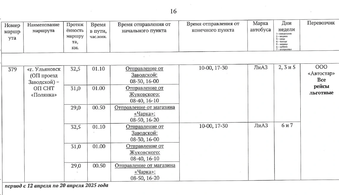 Расписание по сезонным межмуниципальным маршрутам регулярных перевозок в пригородном сообщении для перевозки населения на садово-дачные массивы Ульяновской области Расписание по сезонным межмуниципальным маршрутам регулярных перевозок в пригородном сообщении для перевозки населения на садово-дачные массивы Ульяновской области