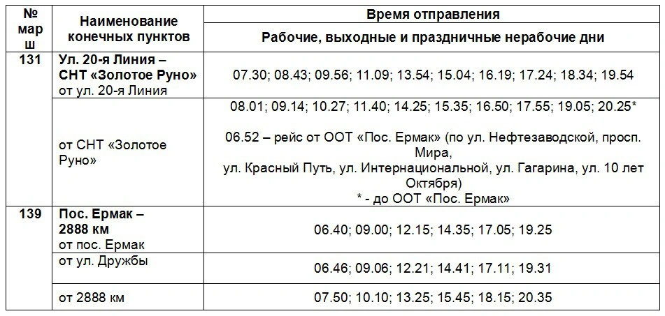 131 ул. 20-я Линия СНТ "Золотое Руно" 131 ул. 20-я Линия СНТ "Золотое Руно"