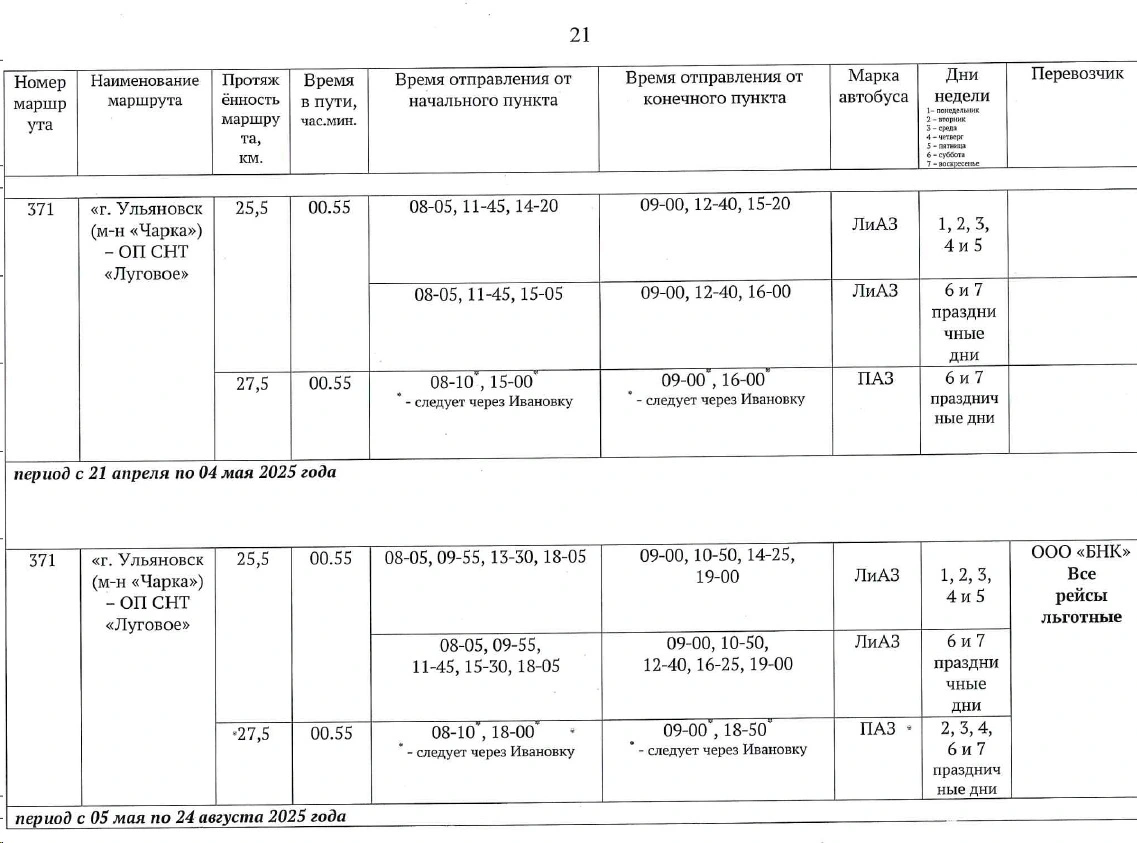 Расписание по сезонным межмуниципальным маршрутам регулярных перевозок в пригородном сообщении для перевозки населения на садово-дачные массивы Ульяновской области Расписание по сезонным межмуниципальным маршрутам регулярных перевозок в пригородном сообщении для перевозки населения на садово-дачные массивы Ульяновской области